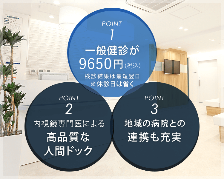1.一般健診が 8,300円(税抜) 2.土曜日・日曜日(予約検査)も対応 3.内視鏡専門医による高品質な人間ドック 4.地域の病院との連携も充実
