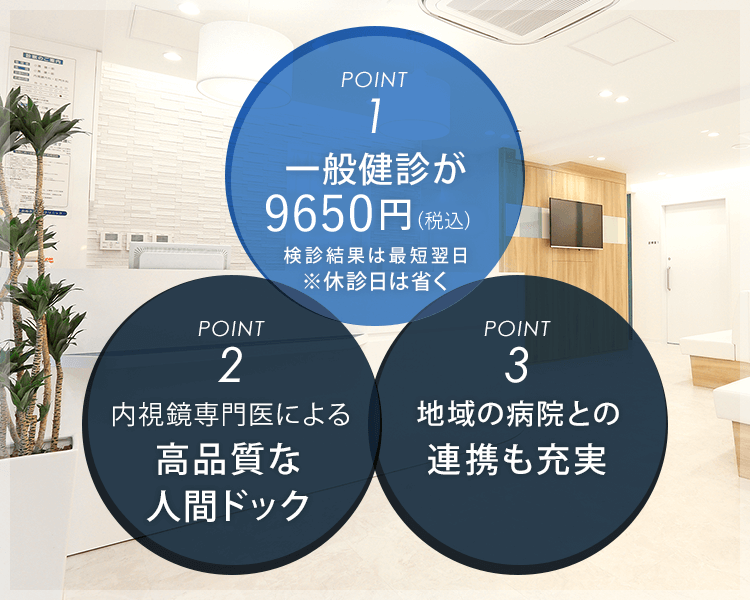 1.一般健診が9650円（税抜） 2.内視鏡専門医による高品質な人間ドック 3.地域の病院との連携も充実